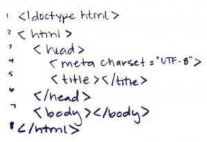 HTML