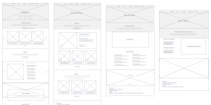 ux wireframes to drive conversions