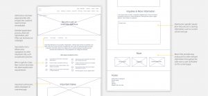 Website wireframes